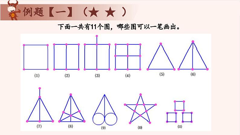 9、多笔画问题-2024-2025学年度小学三年级奥数 全套教学课件PPT  陕西人民教育出版社05