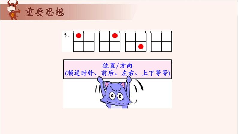 10、图形数列找规律-2024-2025学年度小学三年级奥数 全套教学课件PPT  陕西人民教育出版社05