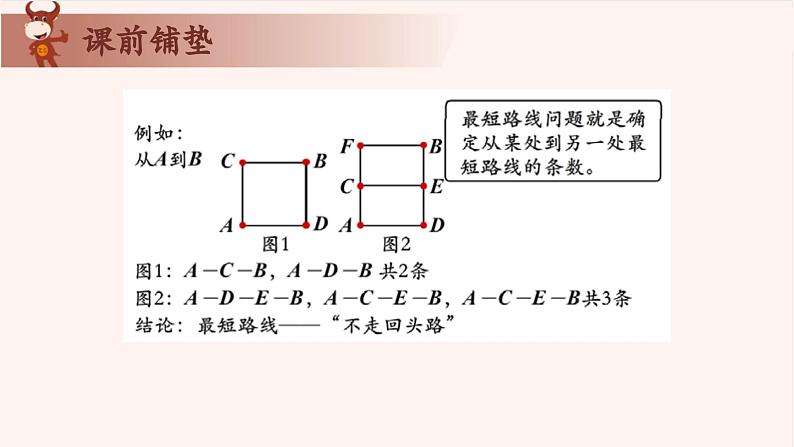 18、最短路线-2024-2025学年度小学三年级奥数 全套教学课件PPT  陕西人民教育出版社03