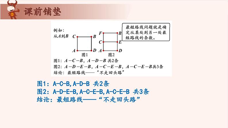 18、最短路线-2024-2025学年度小学三年级奥数 全套教学课件PPT  陕西人民教育出版社04