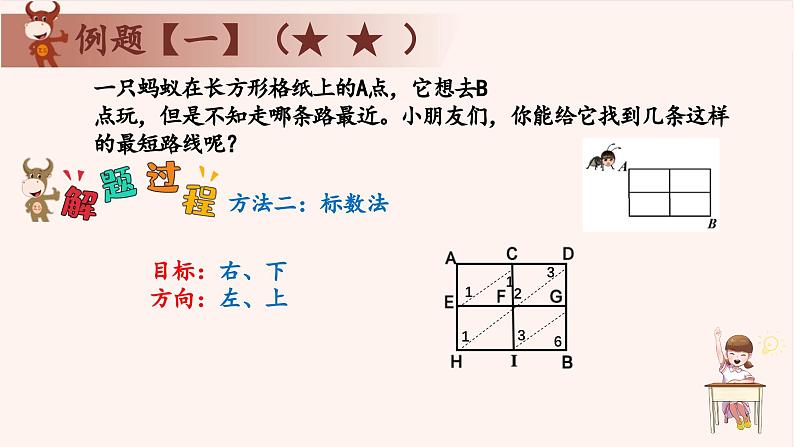 18、最短路线-2024-2025学年度小学三年级奥数 全套教学课件PPT  陕西人民教育出版社08