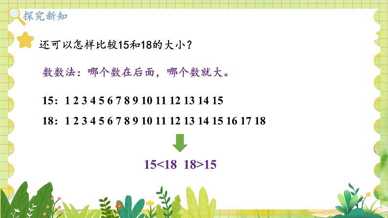 冀教2004版一年级数学上册 第3单元 3.1.3 数的认识 第3课时 11~20各数的大小比较 PPT课件07