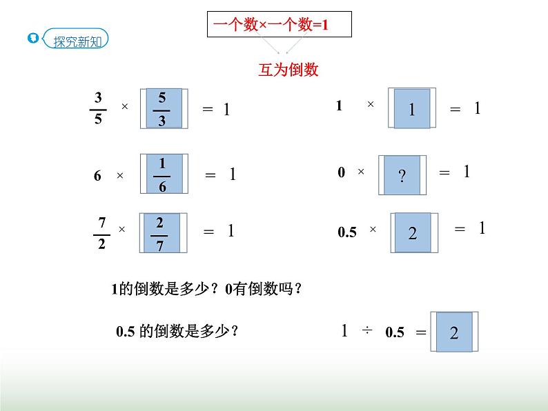 人教版六年级数学上册第3单元第1课时倒数的认识(教材P27例1）课件06