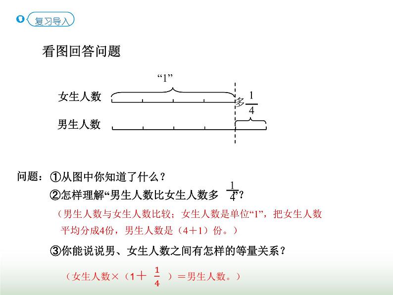 人教版六年级数学上册第3单元第6课时分数除法的应用（二）（P37例5）课件02