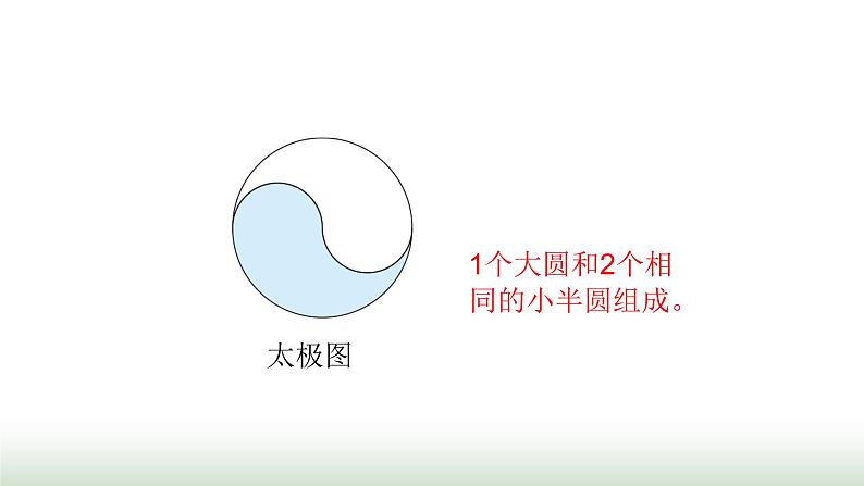 北师大版六年级数学上册第1单元第3课时设计与欣赏课件第4页