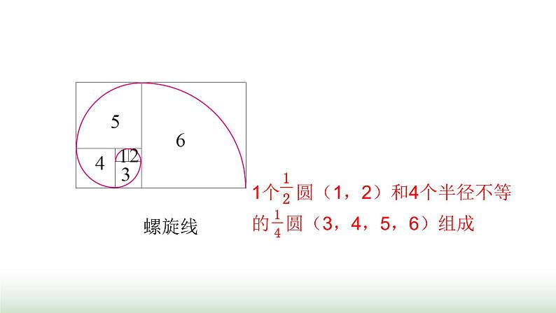 北师大版六年级数学上册第1单元第3课时设计与欣赏课件第6页