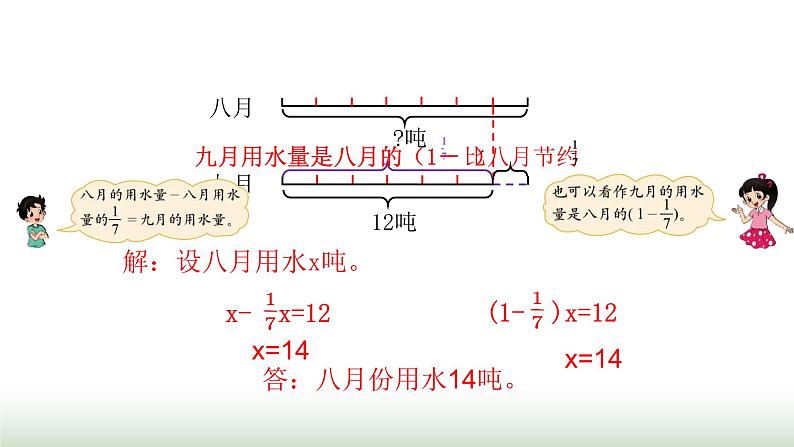 北师大版六年级数学上册第2单元第3课时分数混合运算（三）课件第3页