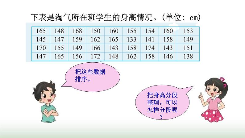 北师大版六年级数学上册第5单元第3课时身高情况课件03