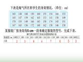 北師大版六年級(jí)數(shù)學(xué)上冊(cè)第5單元第3課時(shí)身高情況課件