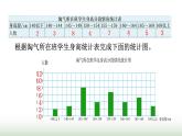 北師大版六年級(jí)數(shù)學(xué)上冊(cè)第5單元第3課時(shí)身高情況課件