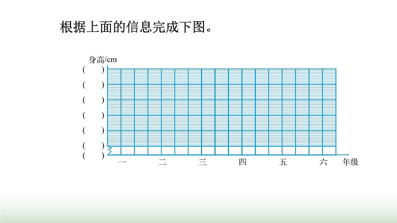 北师大版六年级数学上册第5单元第4课时身高的变化课件03