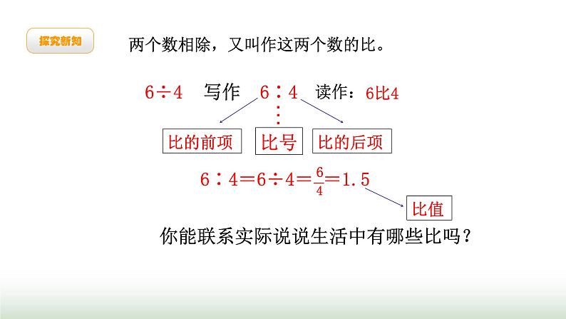 北师大版六年级数学上册第6单元第1课时生活中的比课件03