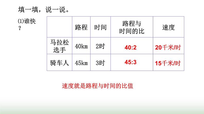 北师大版六年级数学上册第6单元第1课时生活中的比课件06