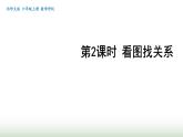北師大版六年級數(shù)學上冊數(shù)學好玩第2課時看圖找關系課件