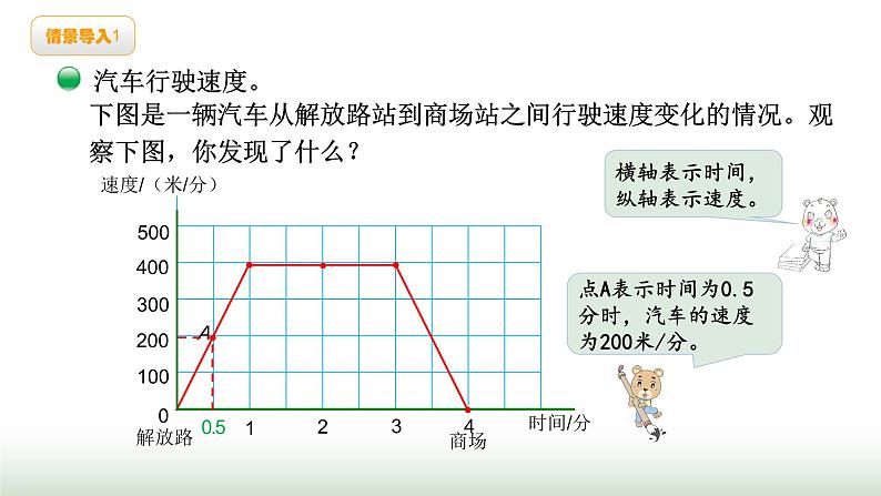 北师大版六年级数学上册数学好玩第2课时看图找关系课件02