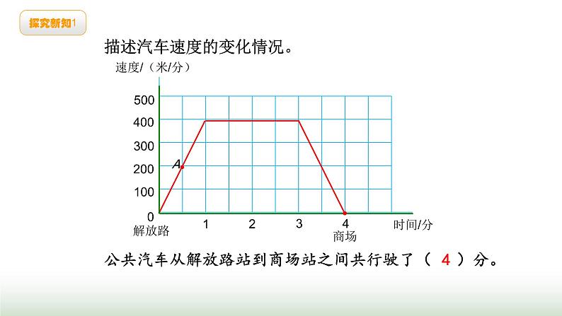 北师大版六年级数学上册数学好玩第2课时看图找关系课件03