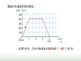 北師大版六年級數(shù)學上冊數(shù)學好玩第2課時看圖找關系課件