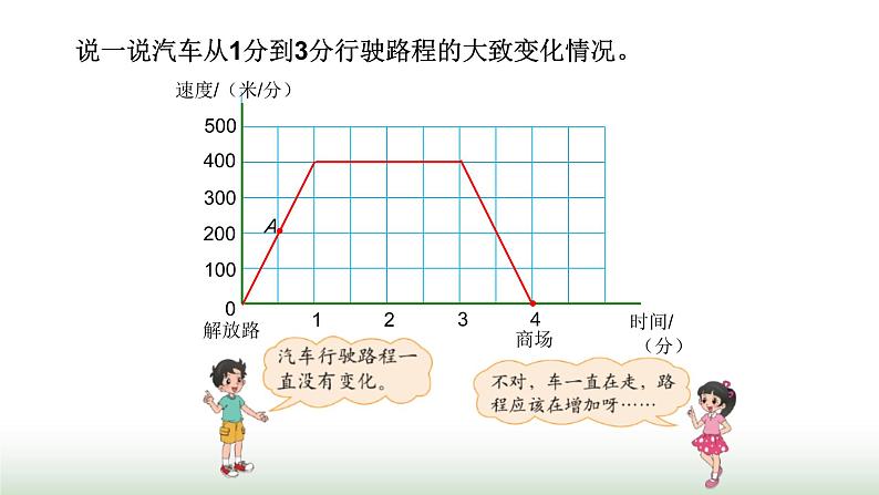 北师大版六年级数学上册数学好玩第2课时看图找关系课件06