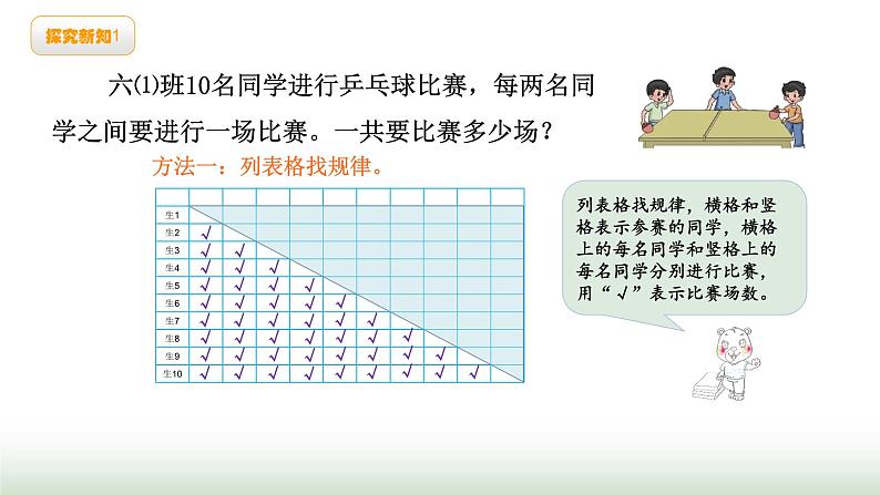 北师大版六年级数学上册数学好玩第3课时比赛场次课件03