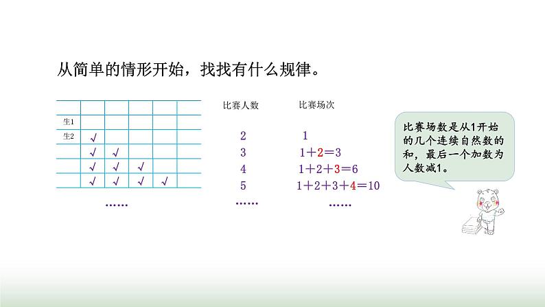 北师大版六年级数学上册数学好玩第3课时比赛场次课件04