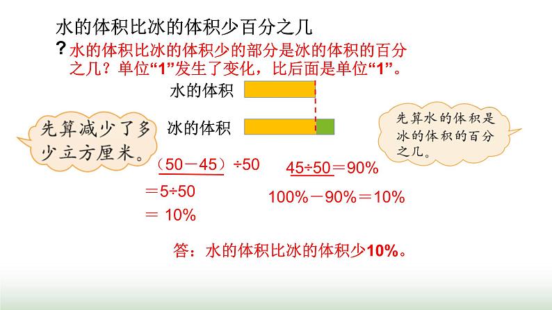 北师大版六年级数学上册第7单元第1课时百分数的应用（一）课件05