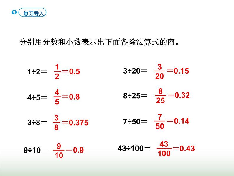 人教版六年级数学上册第6单元第2课时常见的百分率课件第2页