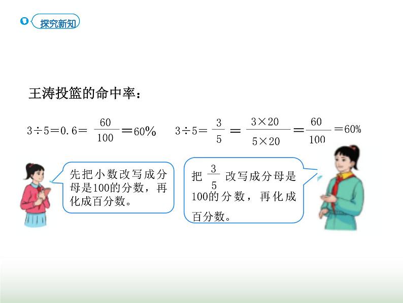 人教版六年级数学上册第6单元第2课时常见的百分率课件第4页