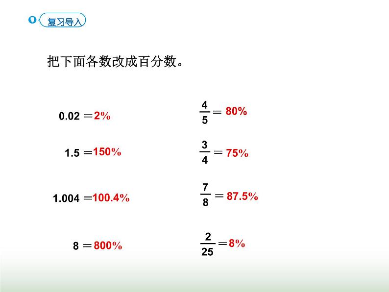 人教版六年级数学上册第6单元第3课时百分数的应用（1）课件02