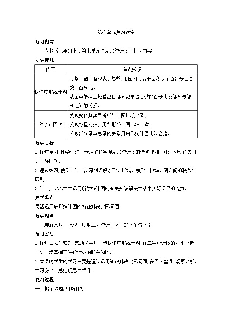 人教版六年级数学上册第七单元复习教案第1页