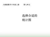 人教版六年级数学上册第7单元第2课时选择合适的统计图课件
