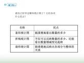 人教版六年级数学上册第7单元第2课时选择合适的统计图课件