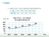 人教版六年级数学上册第7单元第2课时选择合适的统计图课件