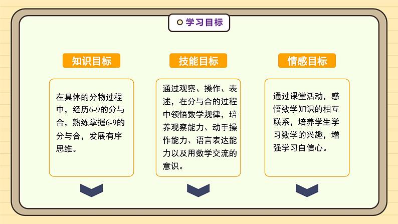 【人教版】一上数学  2.1.3 分与合（课件+教案+分层作业）04