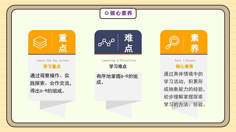 【人教版】一上数学  2.1.3 分与合（课件+教案+分层作业）05