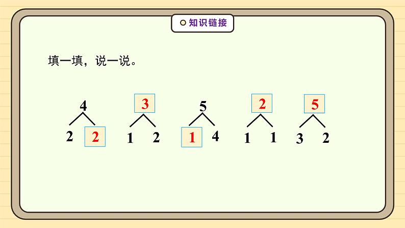 【人教版】一上数学  2.1.3 分与合（课件+教案+分层作业）07