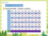 冀教2004版一年级数学上册 第5单元 5.2 加法计算中的规律 PPT课件