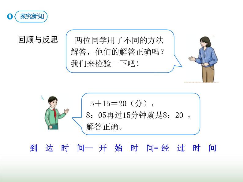 人教版三年级数学上册第一单元第三课时经过时间的计算课时课件05