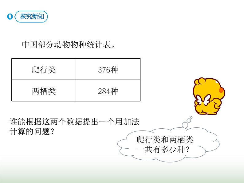 人教版三年级数学上册第四单元第二课时连续进位的三位数加法课时课件第3页