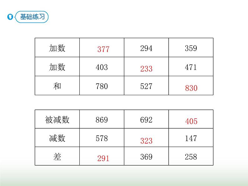 人教版三年级数学上册第四单元第四课时连续退位的三位数减法课时课件第6页