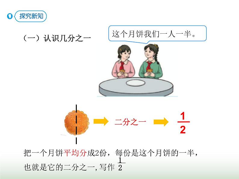 人教版三年级数学上册第八单元第一课时认识几分之一课时课件05