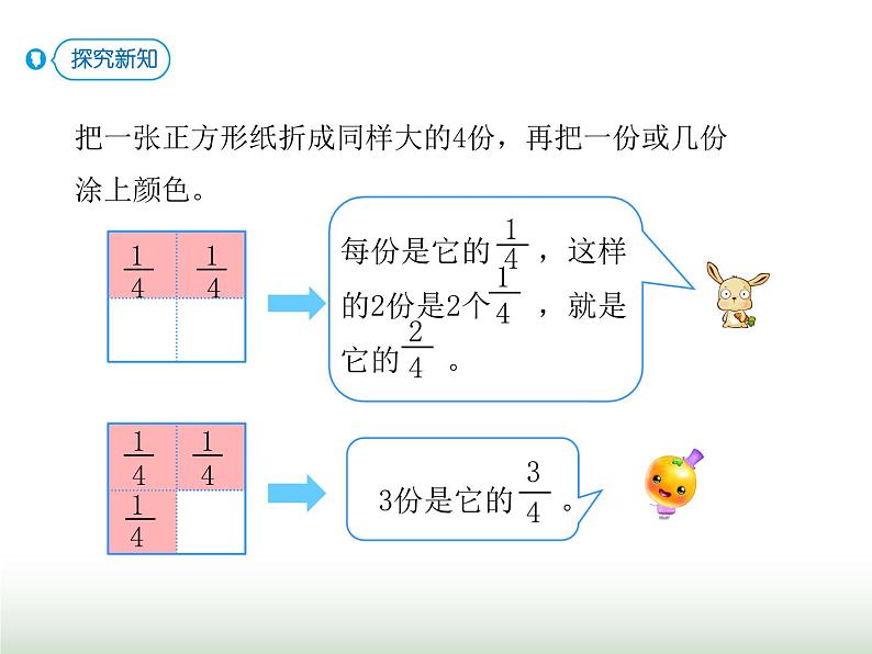 人教版三年级数学上册第八单元第二课时认识几分之几课时课件第3页