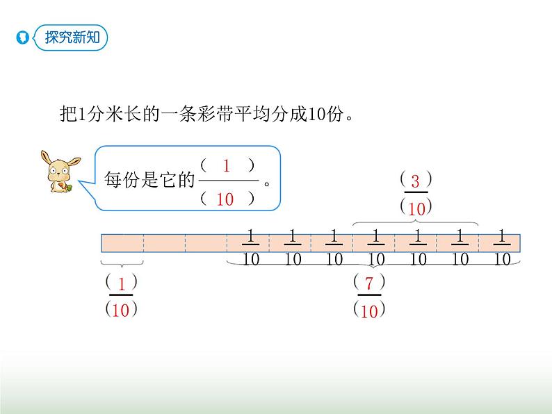 人教版三年级数学上册第八单元第二课时认识几分之几课时课件第4页