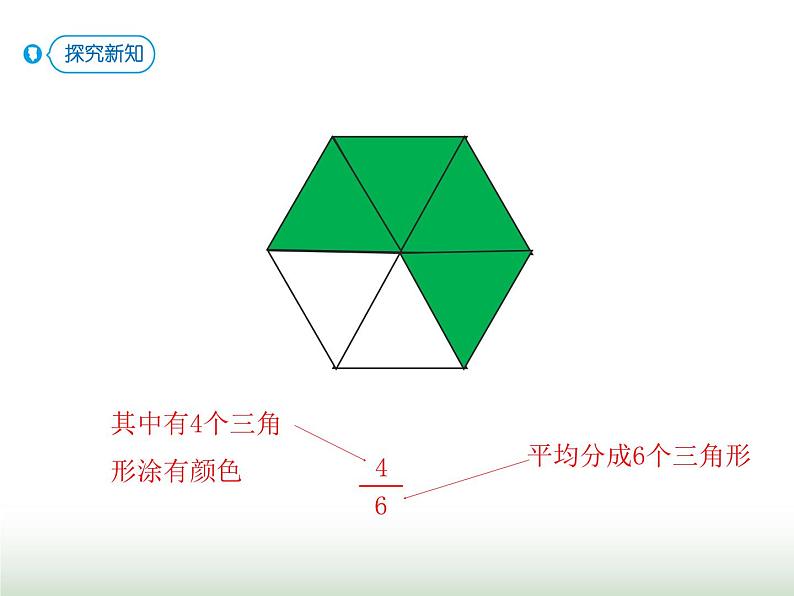 人教版三年级数学上册第八单元第二课时认识几分之几课时课件第5页