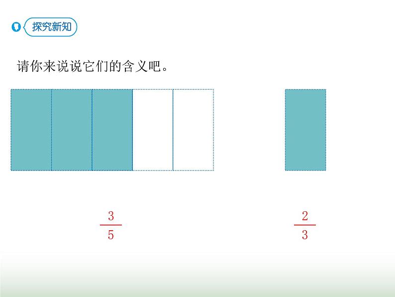 人教版三年级数学上册第八单元第二课时认识几分之几课时课件第6页