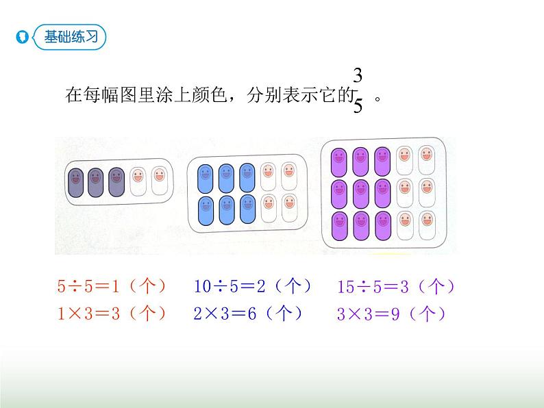 人教版三年级数学上册第八单元第七课时求一个数的几分之几的实际问题课时课件第7页