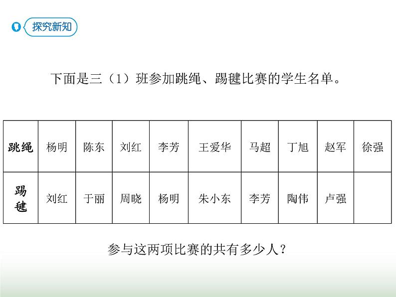 人教版三年级数学上册第九单元第一课时认识集合课时课件第4页