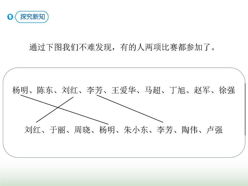 人教版三年级数学上册第九单元第一课时认识集合课时课件第6页