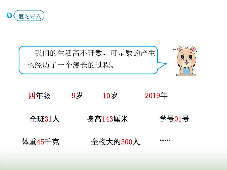 人教版四年级数学上册第一单元第七课时数的产生、十进制计数法课件第2页