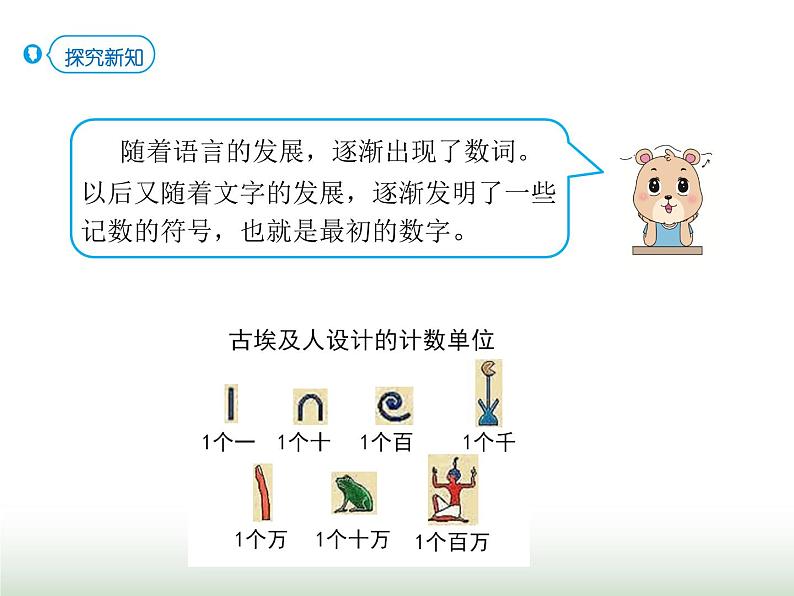 人教版四年级数学上册第一单元第七课时数的产生、十进制计数法课件第5页