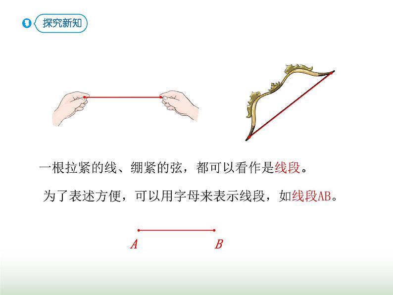 人教版四年级数学上册第三单元第一课时线段、直线、射线、角的认识课件第2页